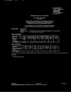 MIL MIL-PRF-1/1596B
