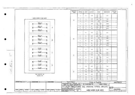 NR X60300 ISSUE 1