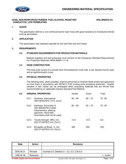 FORD WSL-M96D33-A3