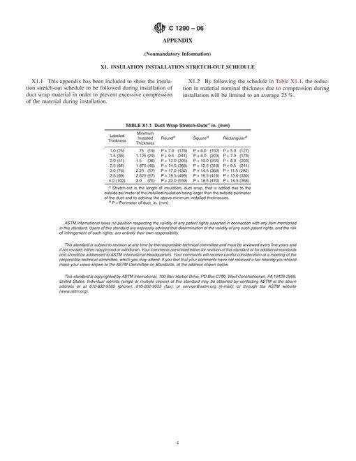 ASTM C1290-06