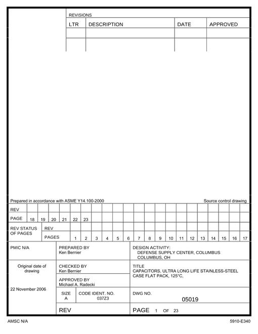 MIL DSCC 05019