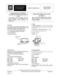 GMKOREA EDS-M-7406
