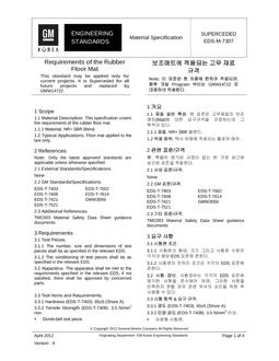GMKOREA EDS-M-7307