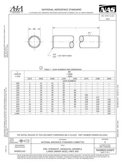 AIA NASM21143/2