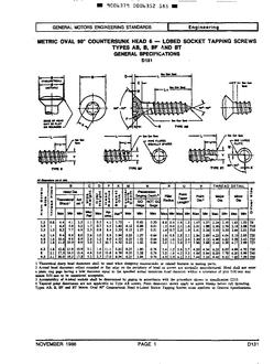 GMNA D131