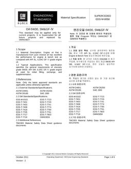 GMKOREA EDS-M-8058