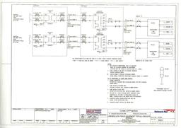 NR T60021 ISSUE 2
