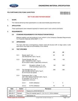 FORD WSK-M2D402-A1