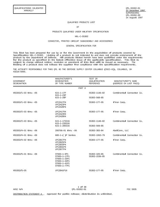 QPL QPL-55302-91