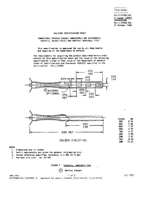 MIL MIL-C-55302/32F