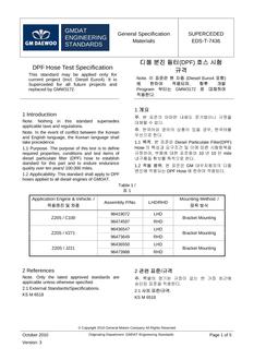 GMKOREA EDS-T-7436