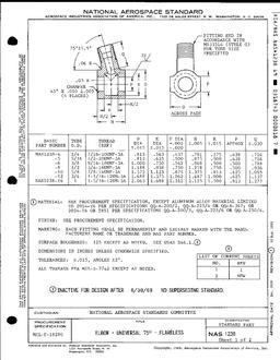 AIA NAS1238