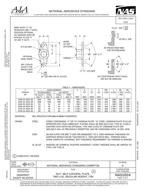 AIA NAS1024