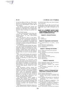 FDA 21 CFR PART 211