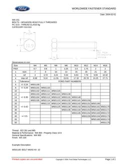FORD WA151