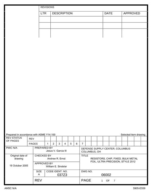 MIL DSCC 06002