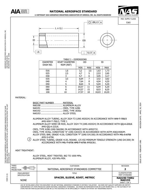 AIA NA0190-0193
