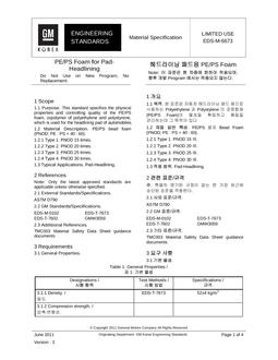GMKOREA EDS-M-6673