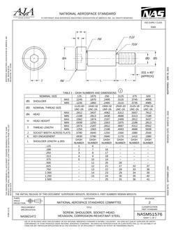 AIA NASM51576