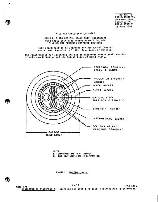 DOD DOD-C-85045/4A
