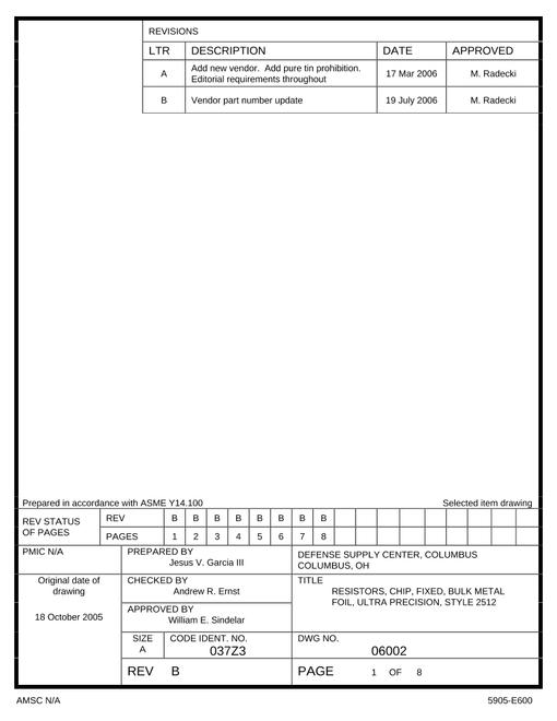 MIL DSCC 06002B