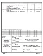MIL DSCC 84156E