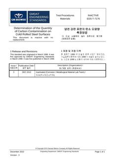 GMKOREA EDS-T-7176