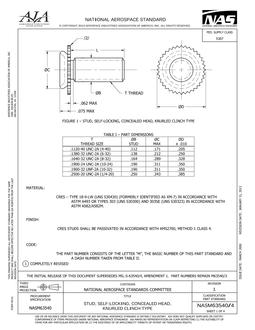 AIA NASM63540/4