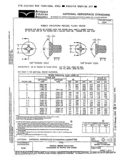 AIA NAS7100