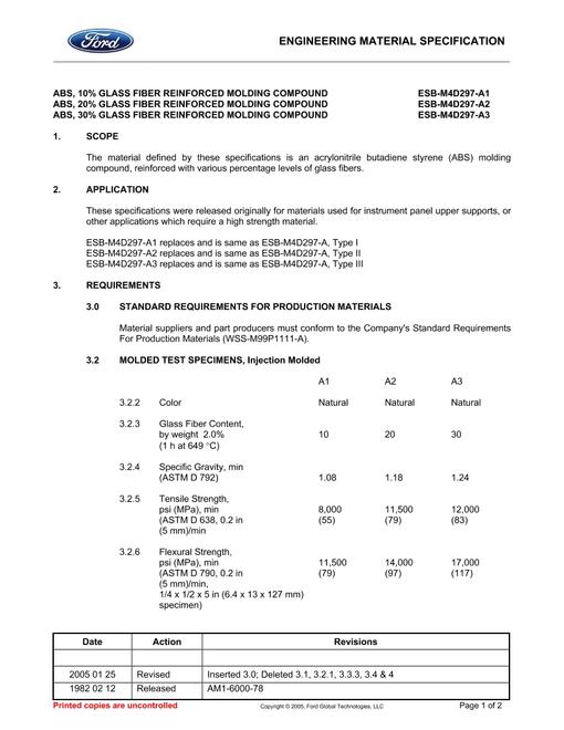 FORD ESB-M4D297-A3