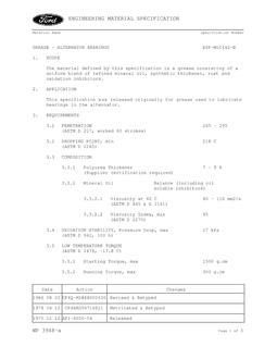 FORD ESF-M1C142-B