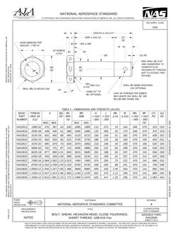AIA NAS2813-2830