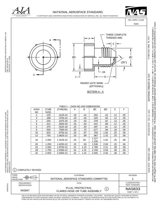 AIA NAS833