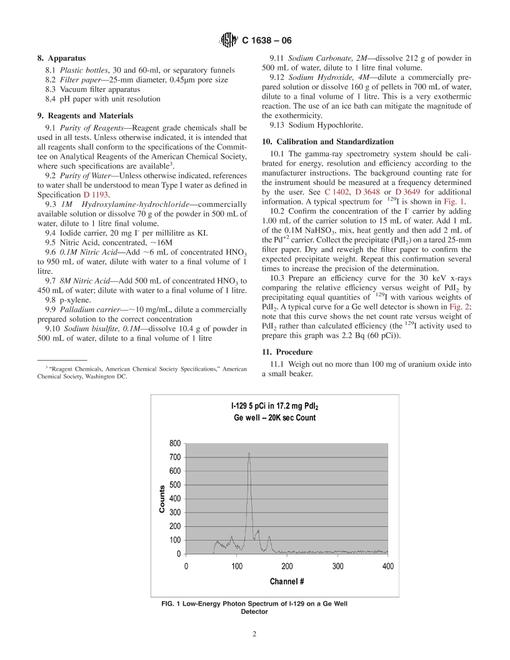 ASTM C1638-06