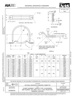 AIA NASM85449/1