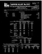 ASM Cu-238