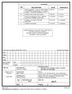 MIL DSCC 84173E