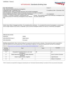 NR NR/L3/INV/0203 ISSUE 2