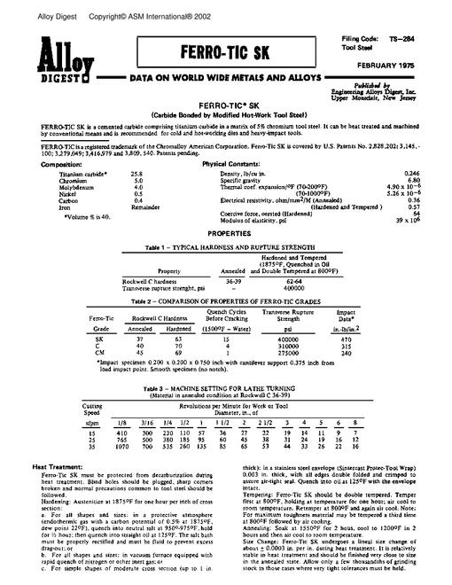 ASM TS-284
