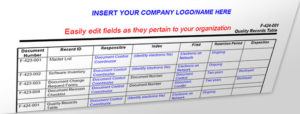 ISO 13485:2016 Forms Package
