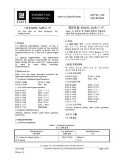 GMKOREA EDS-M-8059