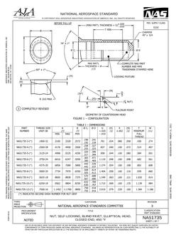 AIA NAS1735
