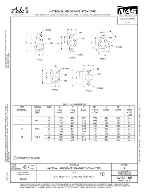 AIA NAS1195