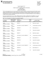 QPL QPL-3098-87