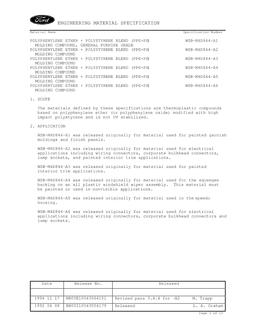 FORD WSB-M4D844-A1