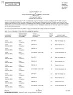 QPL QPL-3098-88