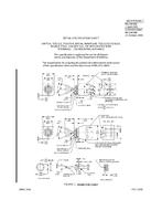 MIL MS24656N