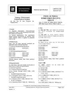 GMKOREA EDS-M-7217