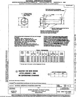 AIA NAS6000-6003