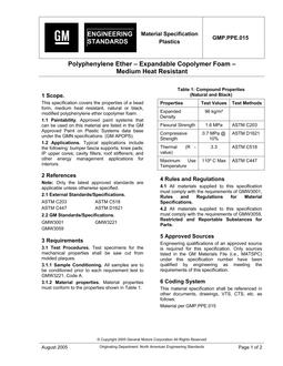 GMNA GMP.PPE.015